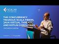 The Concurrency Triangle by Riccardo Cardin | Scalar 2026