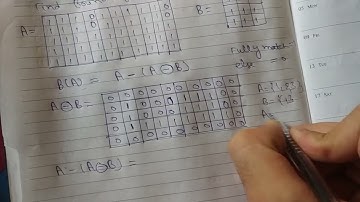 extraction of boundary of the digital image