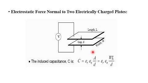 EC465 MEMS Module1 Part2