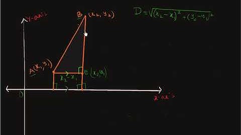 Derivation of distance between two points in coordinate geometry