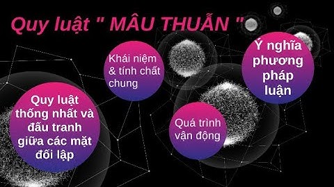 [Triết học Mác - Lênin] Chương 2. Quy luật thống nhất và đấu tranh các mặt đối lập