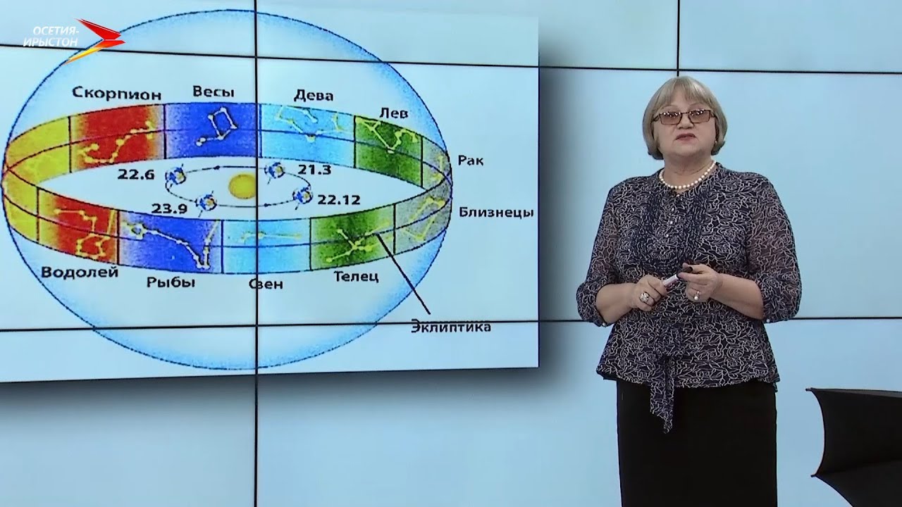 Астрономия. Годичное движение солнца. Дидактика - YouTube Астрономия. Годичное движение солнца. Дидактика - YouTube