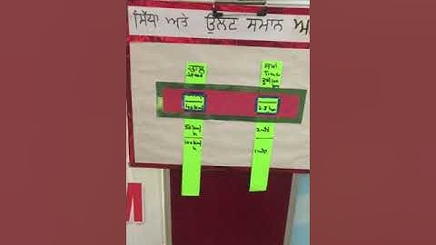 Direct And Inverse Proportion