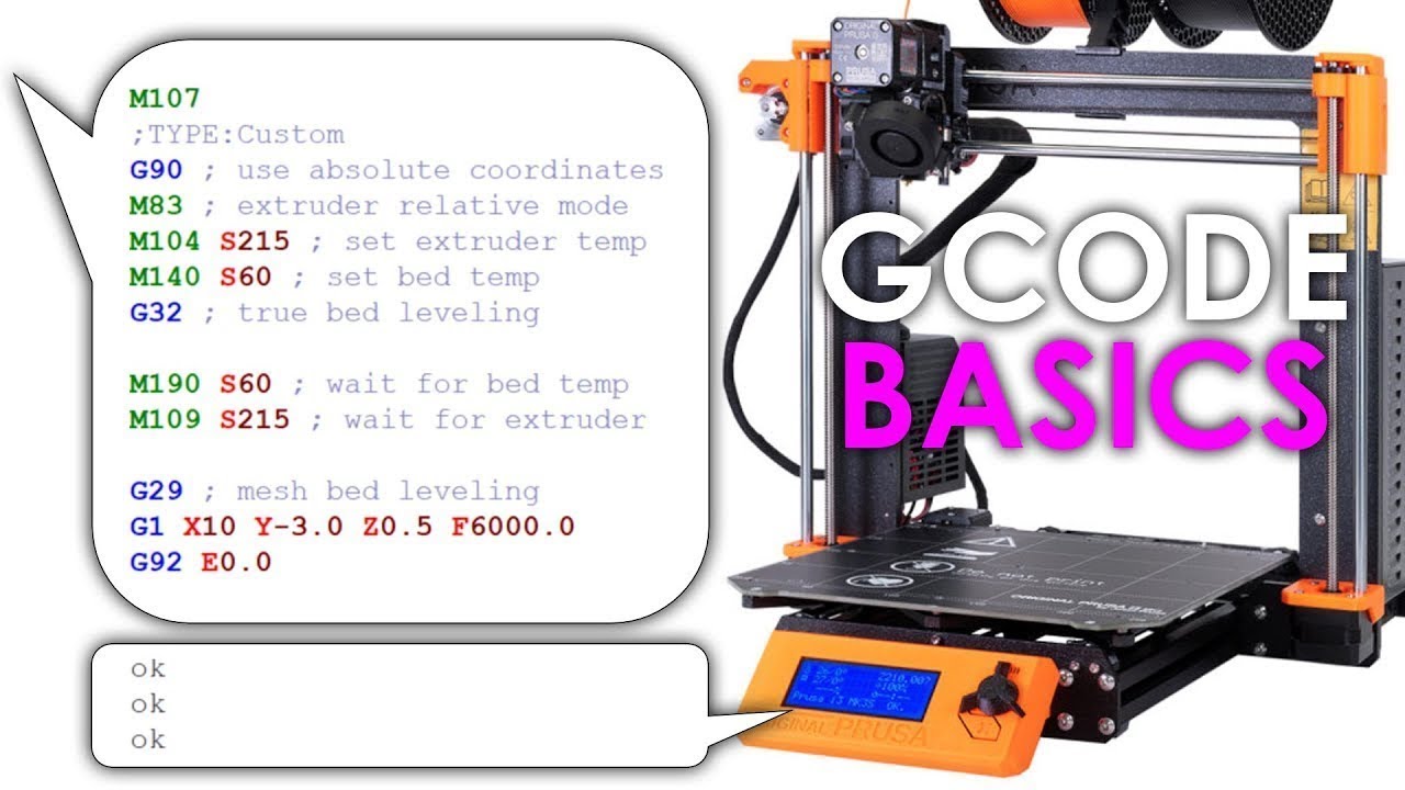 3D Printer What exactly is the G-code that appears when 3d