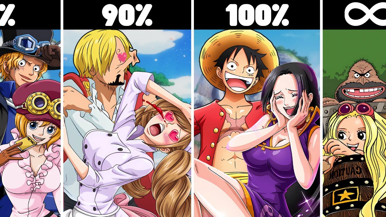 Most Popular One Piece Ships And Their CHANCES of Romance!