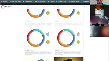 Touchpix Android y iOS webinar En Espanol 5.3.23
