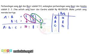 br211 | Perbandingan uang Adi dan Basir adalah 5:4, sedangkan perbandingan uang Basir dan Candra