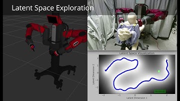 Bayesian Nonparametric Modeling for Learning Robotic Clothing Assistance