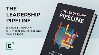 How To Build The Leadership Powered Company | Insights From Best-Seller 'The Leadership Pipeline'