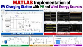 MATLAB Implementation of EV Charging Station with PV and Wind Energy Sources | PV Wind with EV