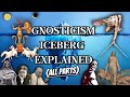 The Complete Ultimate Gnosticism Iceberg (All Parts)