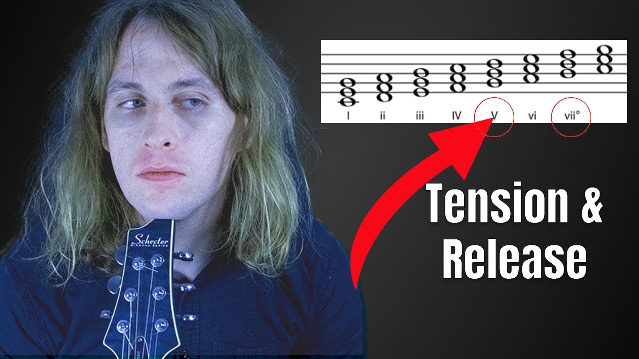 Tension and Resolution (Music Theory For Beginners)
