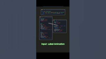 Check Out This Flawless HTML & CSS Input Label Animation | Smooth & Eye-Catching Effect!