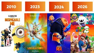 Evolution Of Illumination Animated Films 2010-2026