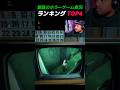 音を確認しないでください😭😭