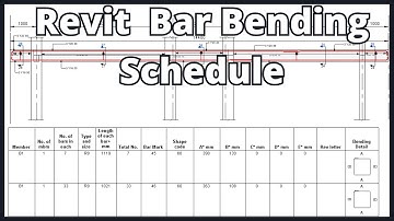 Bar Bending Schedule || How to create with bending details in Revit