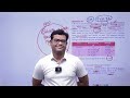 Capital Budgeting or Investment Decision Part-12 (Last Part)