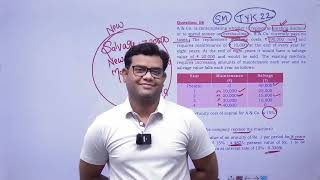 Capital Budgeting or Investment Decision Part-12 (Last Part)