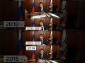 А где был Путин 8 лет?  #shorts