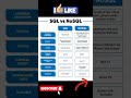 SQL VS NOSQL databases || relational vs Non relational Db #database #sql #nosql #function #js #like
