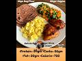 Nourish your body crush your workouts diet secrets #youtube #FitnessModel #fitbody #weightloss