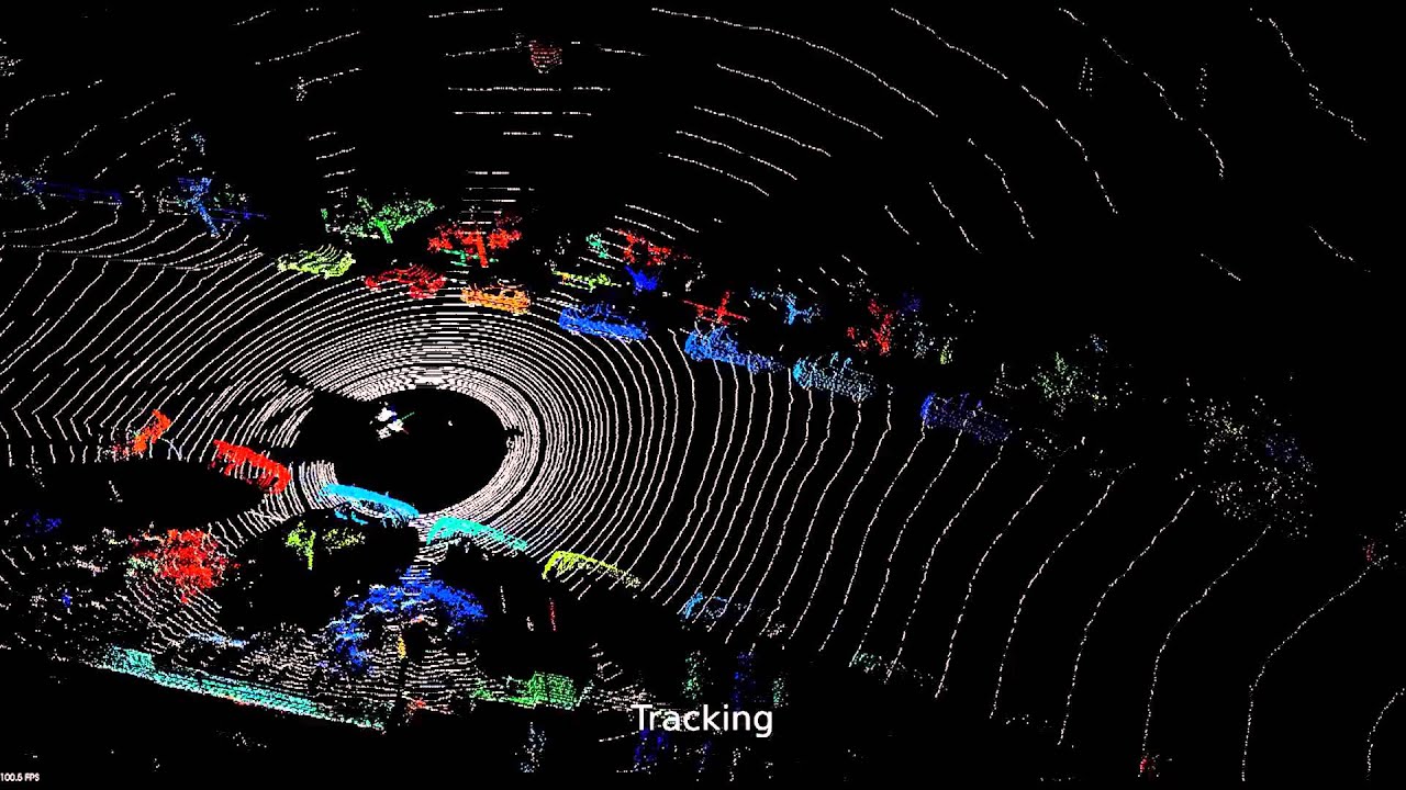 obstacle detection, tracking and classification from velodyne data