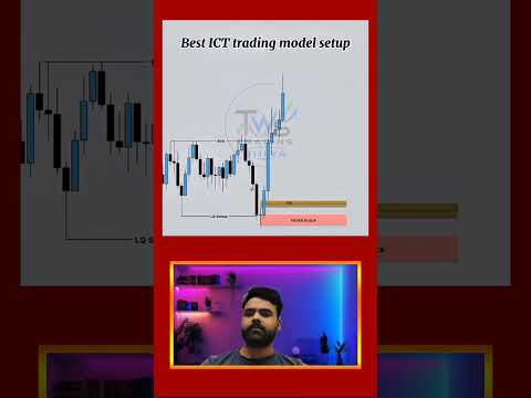 90% winning strategy 💸 #trading #stockmarket #chartpatterns