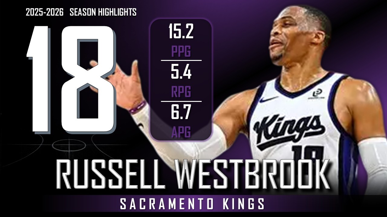 Russell Westbrook || 2025-2026 Sacramento Kings Highlights