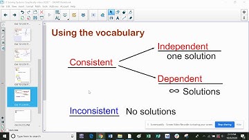 Alg 2 3.1 Graphing Systems of Equations 2nd Video
