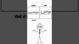 Digital Payment Explained in 30 Seconds 🔥 | UPI, QR Code & Online Payment #digital #payment #1k