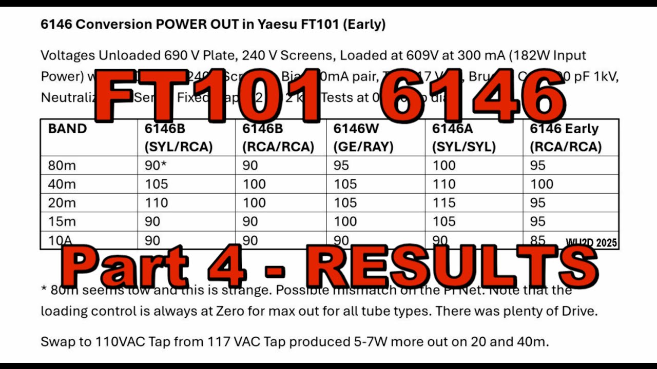 FT101 6146 Conversion   Part 4