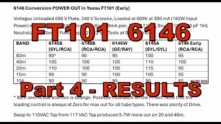 FT101 6146 Conversion   Part 4