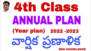 4th class Annual plan | Ap New Text Book 4th class Annual plan 2022-23