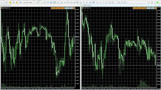 Forex Simulator para MT5 puede correr varios pares a la vez