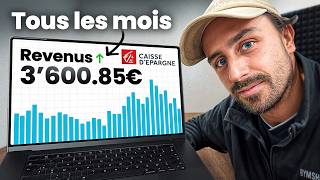 Les meilleures idées de business en ligne pour les débutants