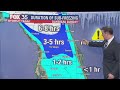 Coldest weather in years on the way to Central Florida