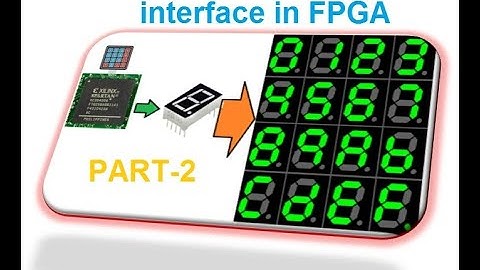 PART-2: VHDL code for HEX Keypad Interface & Realization on FPGA development board