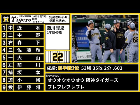 パクリスペクト 阪神タイガース 2025年 前半戦 1 9 α 