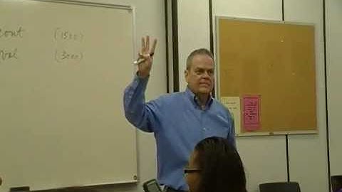 Chap 25 First Discussion:  Standard Costs