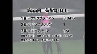 サラブレ2004年　5月増刊号付録　驚愕の圧勝、完勝編