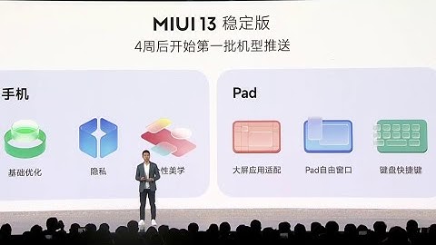 MIUI 13 - Official Launch Highlights