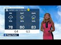 Paige's 5/29 Morning Forecast