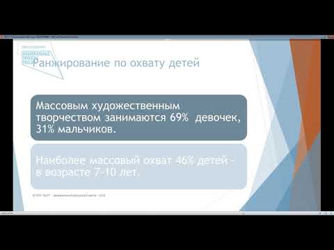 Особенности образовательных программ художественной направленности