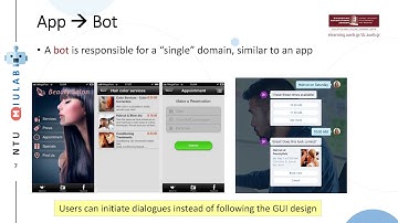 Vivian Chen - NLP Applications III: Dialog systems
