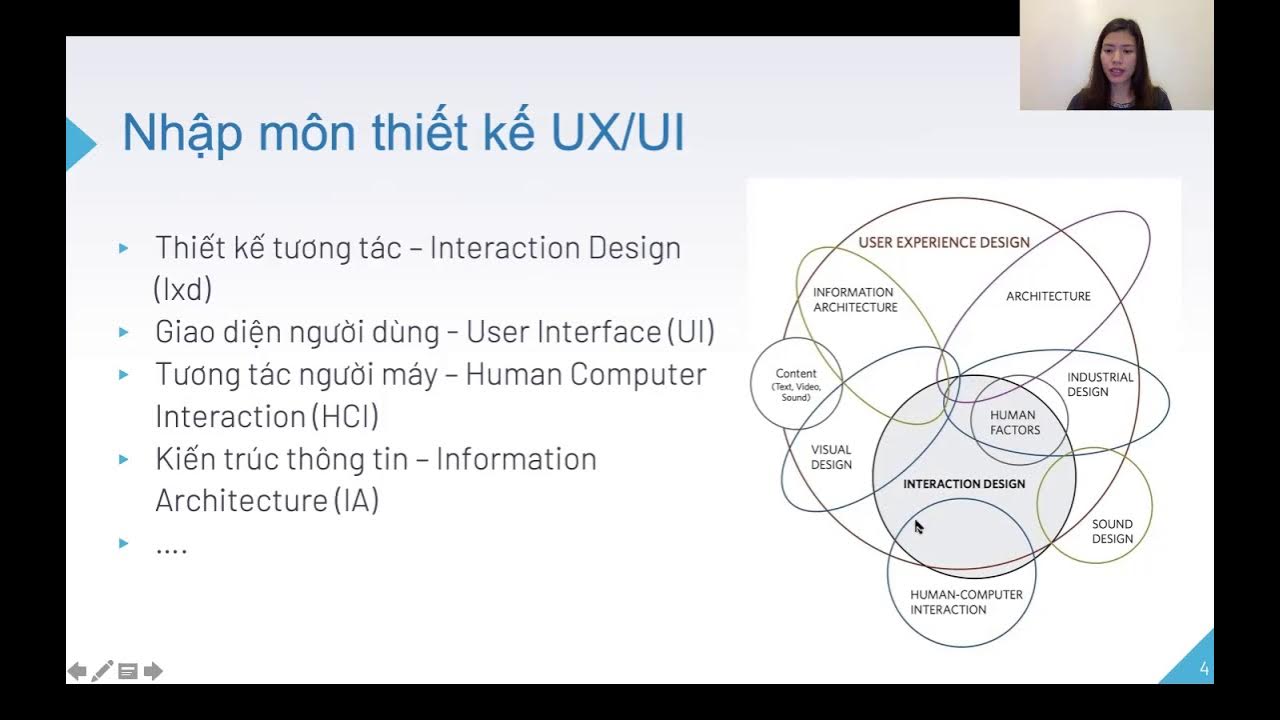 Bài 1. Nhập môn thiết kế UX/UI | UX-UI Design – Cộng Đồng Youtube