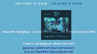 Epitone Project 에피톤 프로젝트 First Love 첫사랑 Drama Ver  instrumental