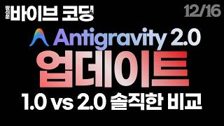 [긴급편성] Antigravity 2.0이 미쳤습니다! VS Code 화면 실종의 비밀과 실무 찐 사용 후기 (Gemini 3.5 Flash 팩트체크) [12/16]