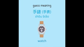 Learn Chinese Characters in 1/4 minute | Fun Chinese Game | Happy Learning | 2021.03.07