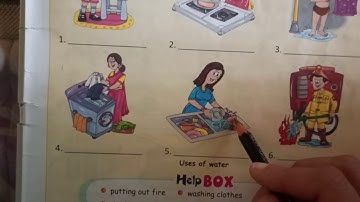 Std. 1st.CBSE.Sub- EVS. Topic- 12.We Need Water. ( Reading)