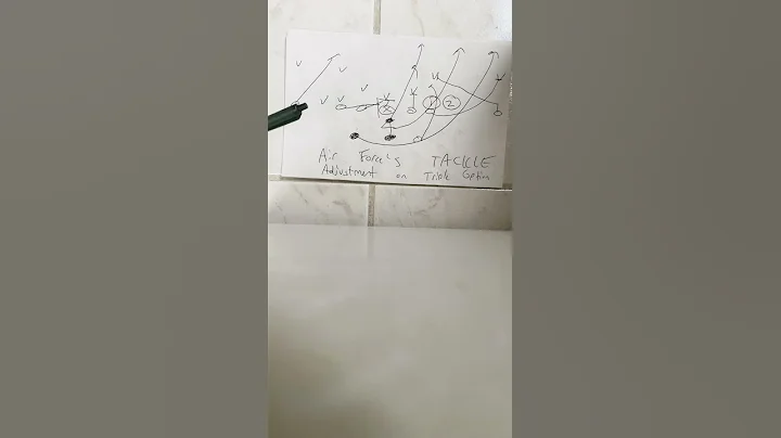 Air Force’s TACKLE ADJUSTMENT on Midline Triple Option #shorts #flexbone